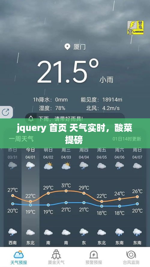 jquery 首页 天气实时，酸菜提磅 