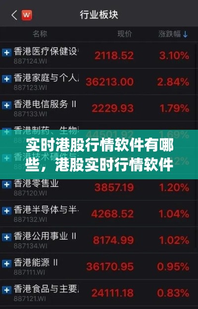 实时港股行情软件有哪些，港股实时行情软件app 