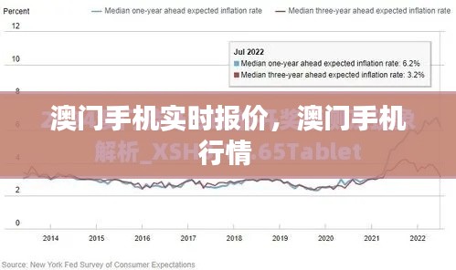 澳门手机实时报价，澳门手机行情 