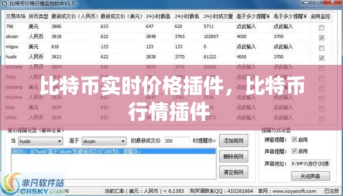 比特币实时价格插件，比特币行情插件 