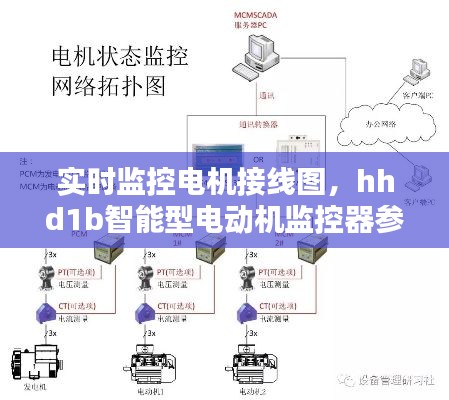 实时监控电机接线图，hhd1b智能型电动机监控器参数设置 