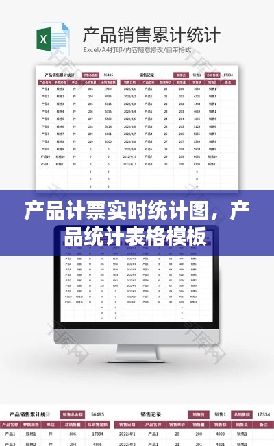 产品计票实时统计图，产品统计表格模板 