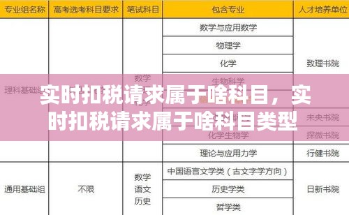 实时扣税请求属于啥科目，实时扣税请求属于啥科目类型 