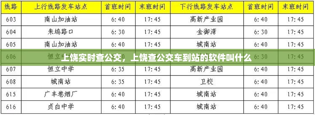 上饶实时查公交，上饶查公交车到站的软件叫什么 