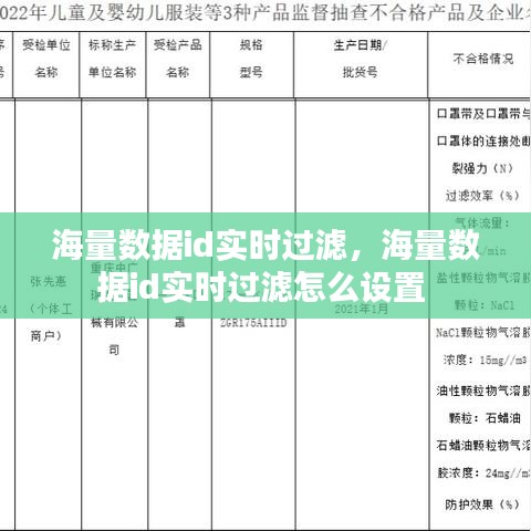 海量数据id实时过滤，海量数据id实时过滤怎么设置 