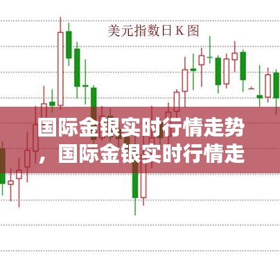 国际金银实时行情走势，国际金银实时行情走势行情金价 