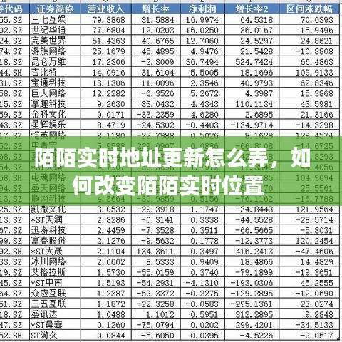 陌陌实时地址更新怎么弄，如何改变陌陌实时位置 