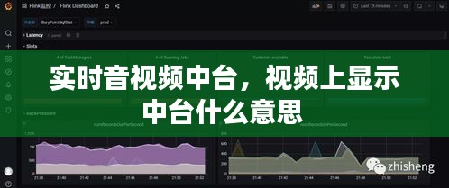 实时音视频中台，视频上显示中台什么意思 