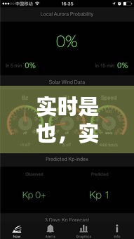 实时是也，实时 是什么意思 