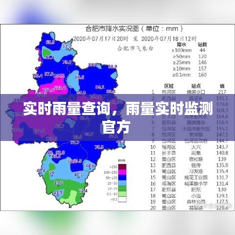 实时雨量查询，雨量实时监测官方 