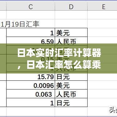 日本实时汇率计算器，日本汇率怎么算乘以几 