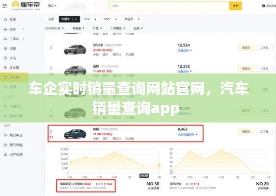 车企实时销量查询网站官网，汽车销量查询app 