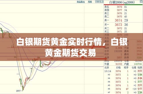 白银期货黄金实时行情，白银黄金期货交易 