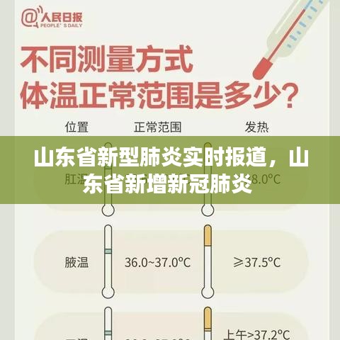 山东省新型肺炎实时报道，山东省新增新冠肺炎 