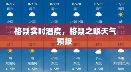 格聂实时温度，格聂之眼天气预报 