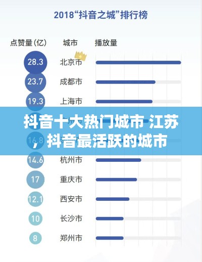 抖音十大热门城市 江苏，抖音最活跃的城市 