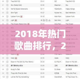 2018年热门歌曲排行，2018年最火的歌曲排行前100首 