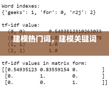 建模热门词，建模关键词 