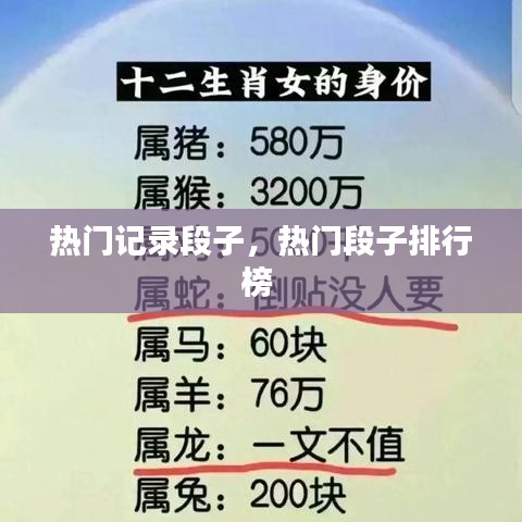 热门记录段子，热门段子排行榜 