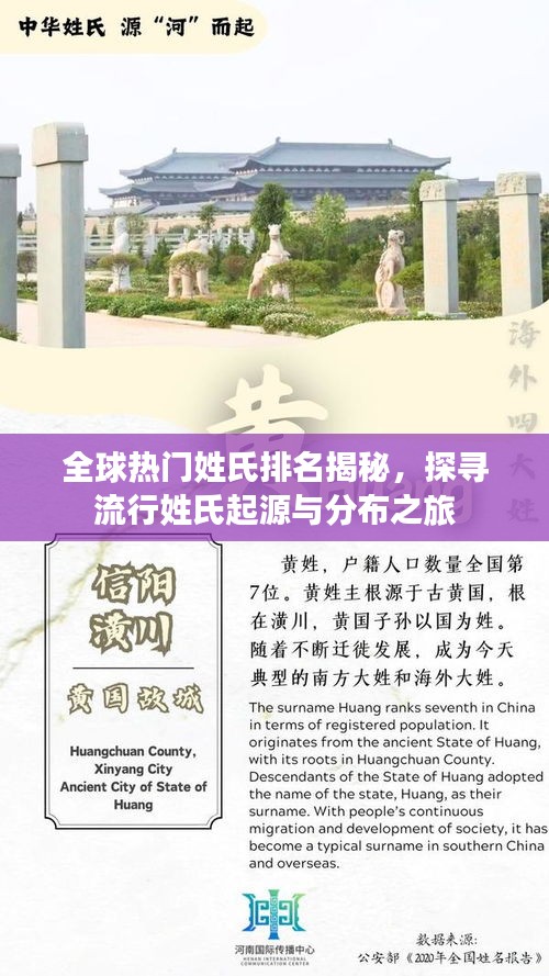 全球热门姓氏排名揭秘，探寻流行姓氏起源与分布之旅