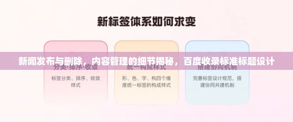 新闻发布与删除，内容管理的细节揭秘，百度收录标准标题设计