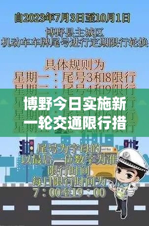 博野今日实施新一轮交通限行措施，最新限号通知出炉！