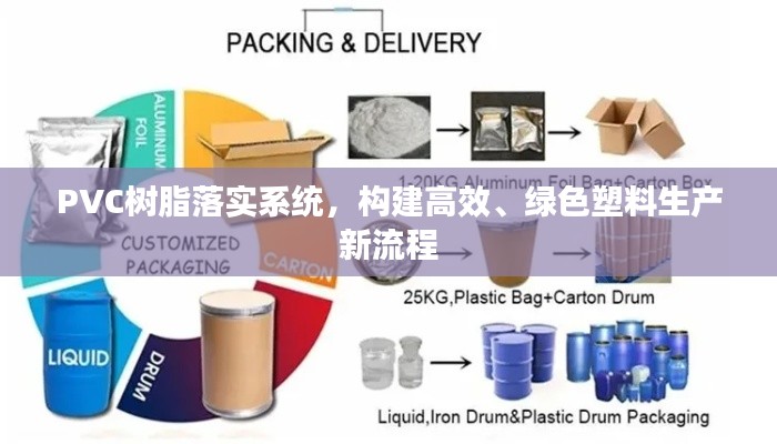 PVC树脂落实系统，构建高效、绿色塑料生产新流程