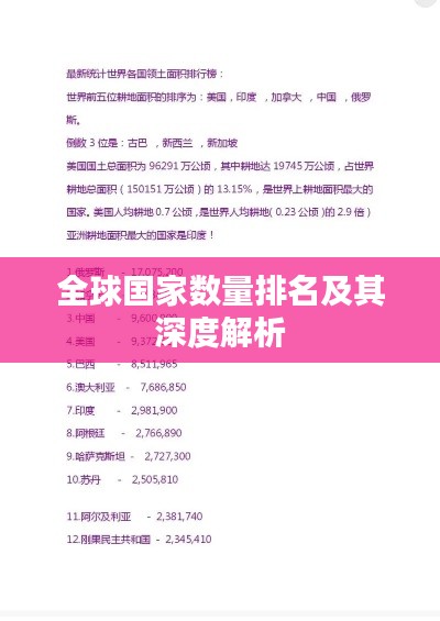 全球国家数量排名及其深度解析