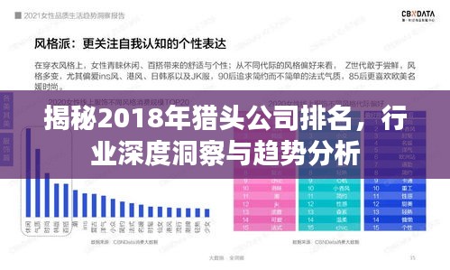 揭秘2018年猎头公司排名，行业深度洞察与趋势分析