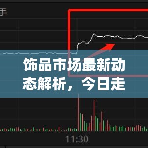 饰品市场最新动态解析，今日走势分析图表解读