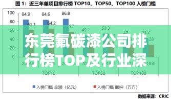 东莞氟碳漆公司排行榜TOP及行业深度分析