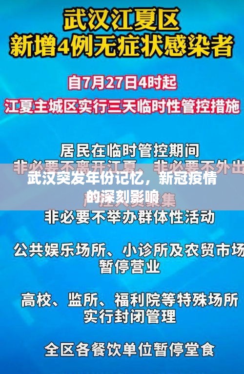 武汉突发年份记忆，新冠疫情的深刻影响