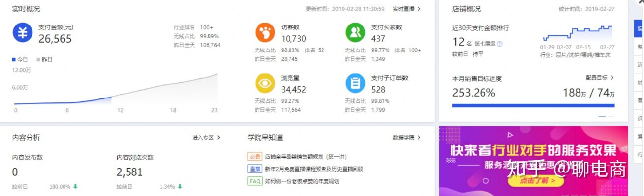 淘宝苹果版本,深层设计策略数据-Executive_v9.668