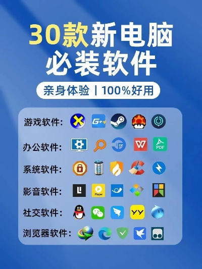 2025年新电脑必装的10款省呗低版本软件清单