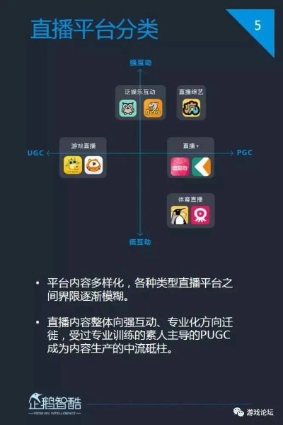 310直播官方下载,数据分析驱动决策&amp;入门版_v9.552