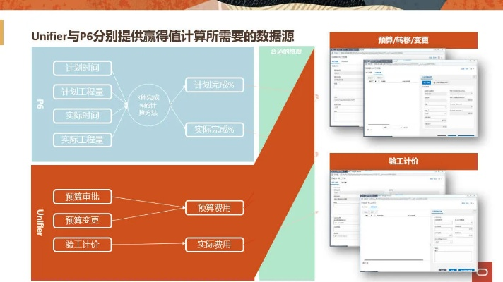 itvb官方下载,数据驱动策略设计&amp;增强版1_v2.529