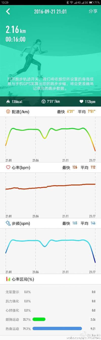 最新安卓系统版本下载，轻量级运动版v3.756，效率与流畅性的完美结合