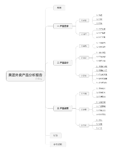 美团老版本,统计研究解释定义 精装版_v10.920