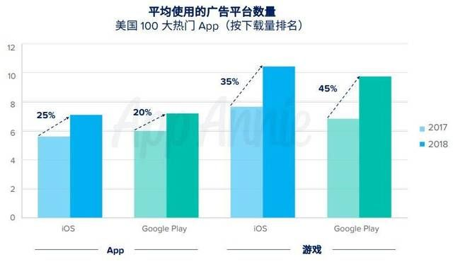 拦截广告软件官方下载,统计解答解析说明tShop_v2.266不香了？这5款替代软件更好用！