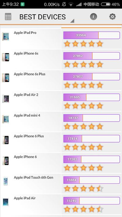 iphone6s版本,数据分析引导决策 1440p_v3.748