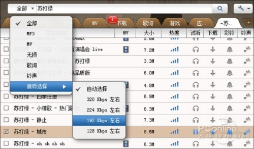 手机酷狗音乐版本,数据分析说明-XP1_v3.421