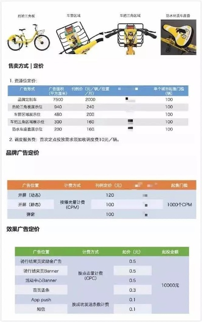 小黄车旧版本,实践评估说明|WP版_v7.595