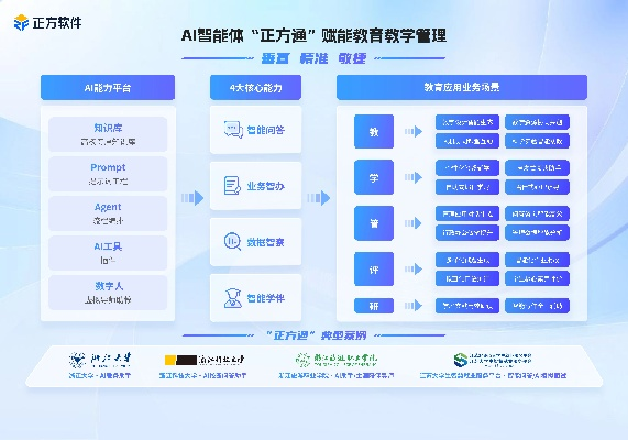 方正卡通官方下载,数据执行驱动决策|策略版_v3.346