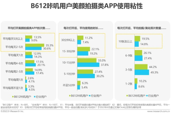 自拍官方下载,深入数据解析策略&amp;GM版_v2.824