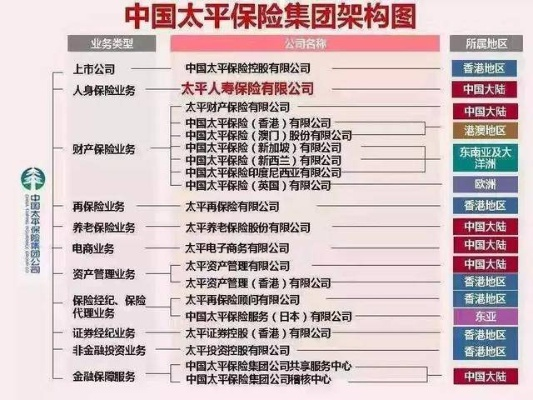 中国太平官方网站下载,实地调研解释定义-ChromeOS_v5.503