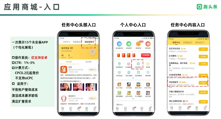 趣头条最旧版本,权威评估解析 Harmony款_v9.565