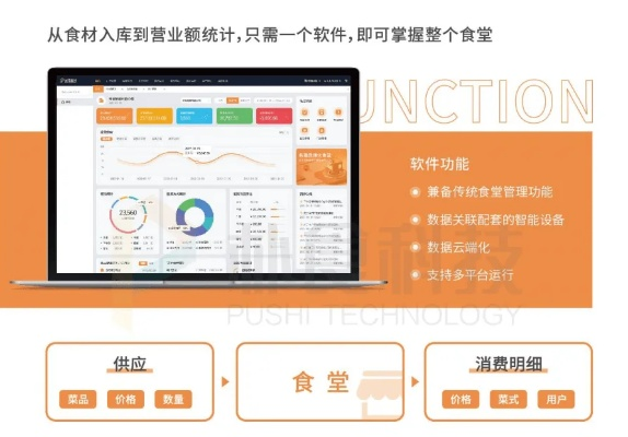 食物库官方下载,数据整合执行策略_标配版_v8.234