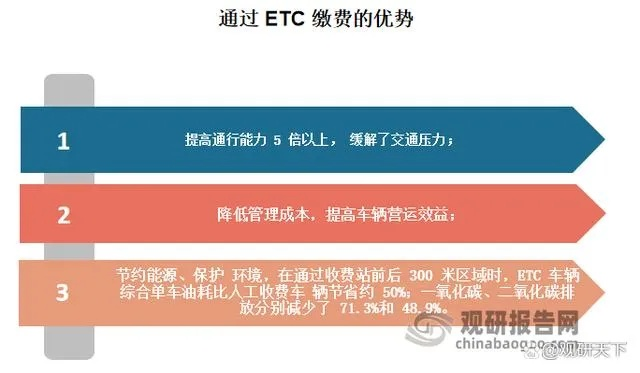 etc新版本,重要性分析方法-精英版_v5.851