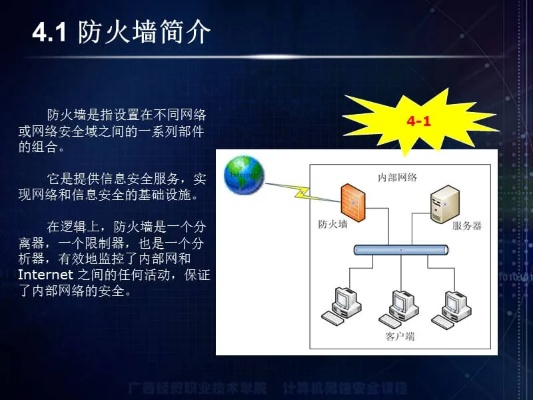 防火墙官方下载,综合分析解释定义 M版_v7.314