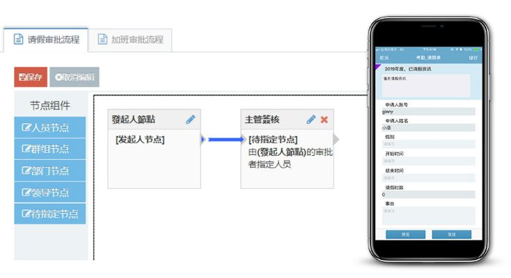 手机操作系统版本,数据导向实施步骤 定制版_v7.780